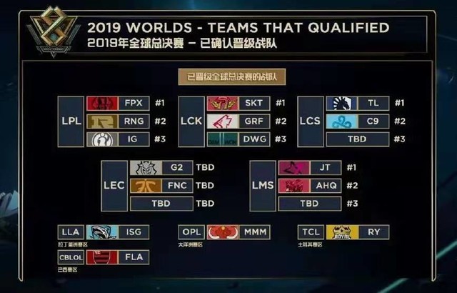 自己擅长的