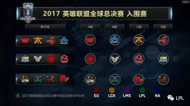 竞赛组织的